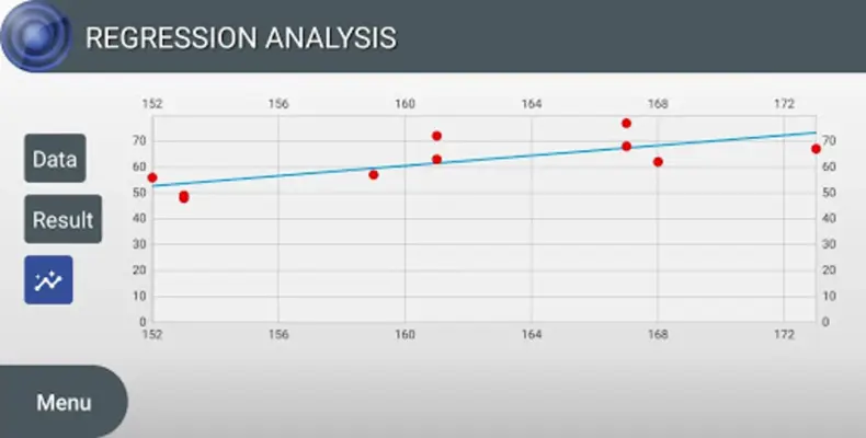 Regression Analysis android App screenshot 1